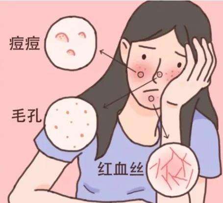 祛除红血丝.jpg
