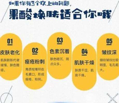 果酸嫩肤7.jpg
