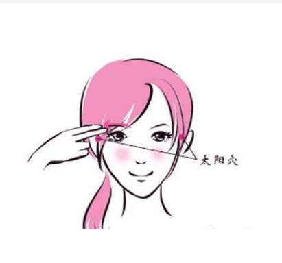 丰太阳穴.jpg