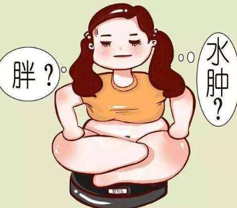 三维动态吸脂适合哪些情况?
