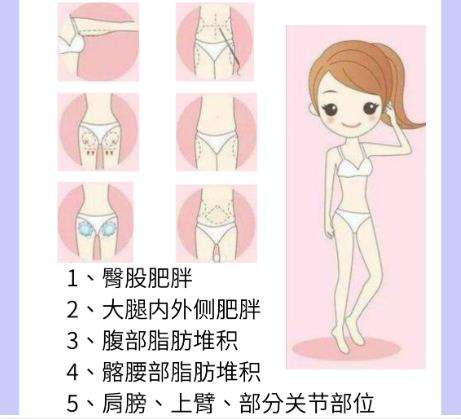 溶脂针.jpg