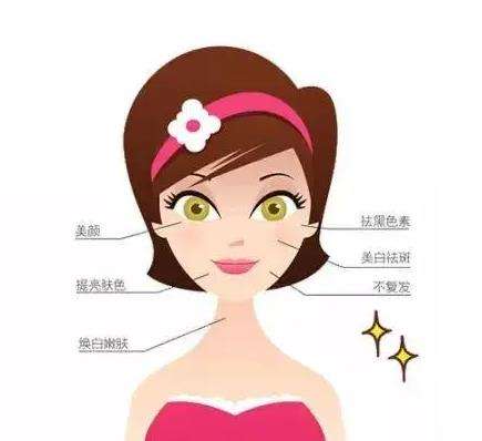 蜂巢皮秒激光1.jpg
