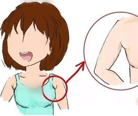 影响副乳切除手术价格的因素有哪些