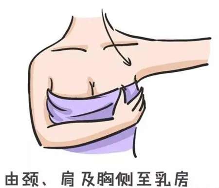 假体隆胸的效果自然吗?隆胸后可以穿胸罩吗